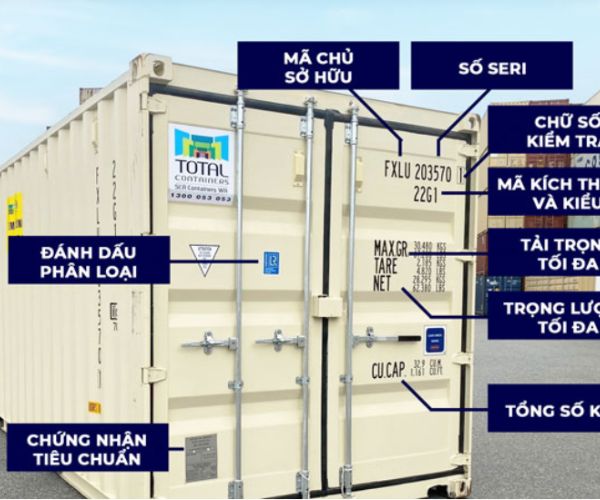 Mã chủ sở hữu container