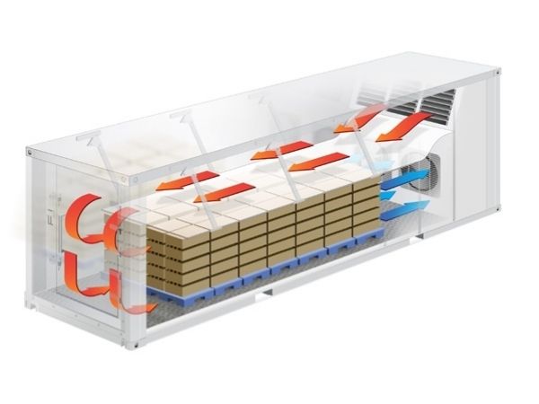 Chỉ số nhiệt độ container lạnh được cài đặt và duy trì ổn định bên trong container