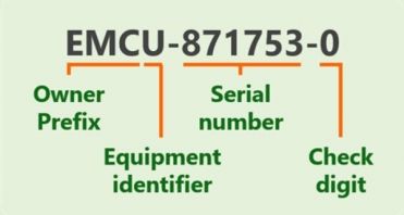 Cách tính số kiểm tra container online chi tiết [Check Digit]